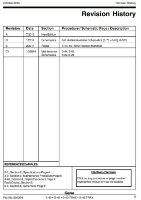 1268489GT TEREX Genie Boom Lift Trax Service Manual Pdf Usb #2
