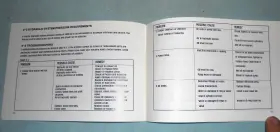 M03L01 ANSUNG Front End Loader Operators Manual #3