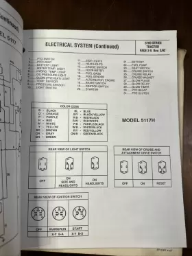 5120H BOLENS Duratrac Tractor Service Manual #2