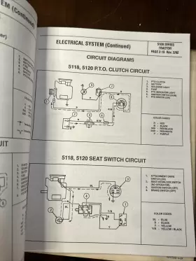 5120H BOLENS Duratrac Tractor Service Manual #3