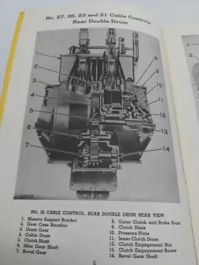 10088-2 CAT Caterpillar Cable Control Service Manual Crawler #3