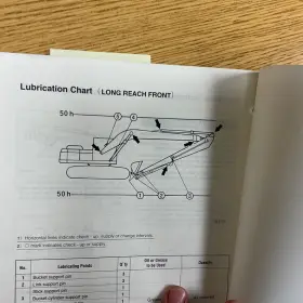 XEBU2423 CAT Caterpillar Operation Manual Supplement #3