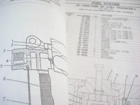 SEBP2702-18 CATERPILLAR CONSTRUCTION EQUIPMENT Cat Wheel Book #2