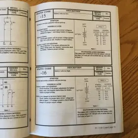 ET206 CLARK Control Troubleshooting Service Repair Manual #3