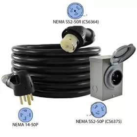 GIB1450-025 CONNTEK Rain Seal Power Inlet Box Cord Duo #3