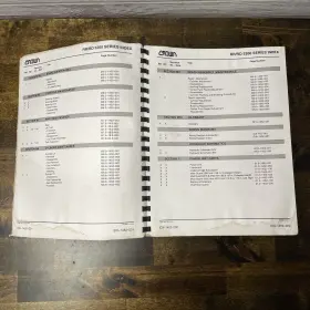 5200S CROWN Manual Forklift Rd Service #3