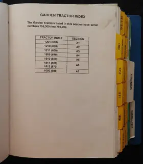 1862 CUB CADET Tractor Master Catalog #3