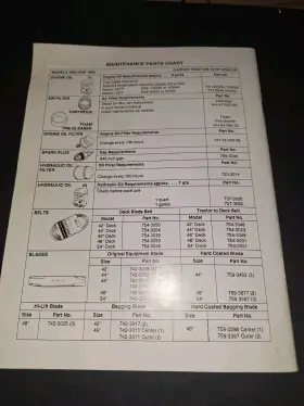 772-4168C CUB CADET Garden Tractor Owners Manual #2