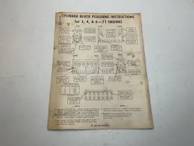 18SP74 DETROIT Diesel Cylinder Block Plugging Manual