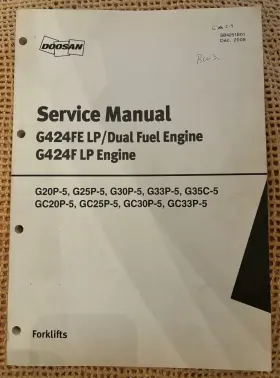 GC30P-5 DOOSAN Service Manual