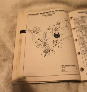 100AS Euclid Suspension Catalog Arvinmeritor #3