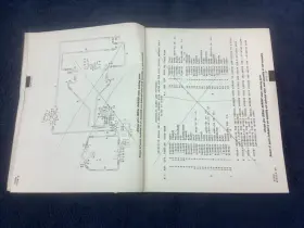 65TD EUCLID Rear Dump Catalog Manual #3