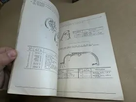 1006552R3 FARMALL Cultivator Owners Manual Mccormick Deering #3