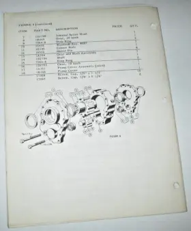 F11-A FARMHAND Loader Operators Manual #3