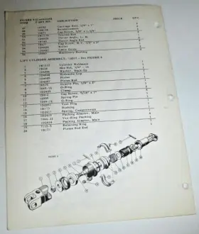 F16-A FARMHAND Loader Operators Manual #3