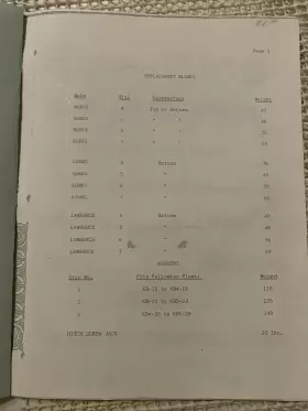 KB-12 FLEX-KING Stubble Mulch Plows Instruction Manual Ideal #2