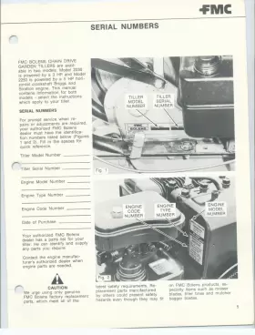 2230 FMC Tiller Operator Instruction Manual Bolens Drive #3