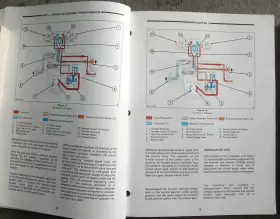 40045531 FORD Tractor Loader Backhoe Service Manual #3