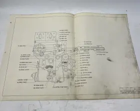 13868-13873 GISHOLT MACHINE CO Diagrams