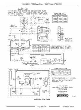 P660 HOBART Mixer Service Manual Catalog #3