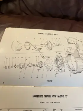 22946 HOMELITE Chainsaw Operators Manual #2
