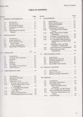 1332A HP Display Operating Service Manual November #2
