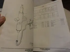 E2.00-2.50-3.00XL HYSTER Electric Forklift Catalog Manual #2