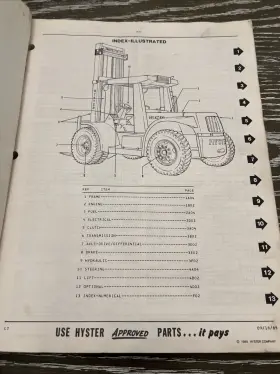 H150H-H275H HYSTER Forklift Book Catalog Manual #2