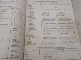 H20-30E HYSTER Service Manual Spacrsaver Challenger #3