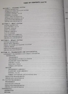 H60H HYSTER Forklift Lift Service Repair Manual Book #3