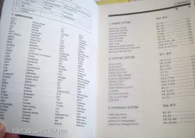 LCR-9A HYUNDAI Excavator Manual Robex English Korean #2