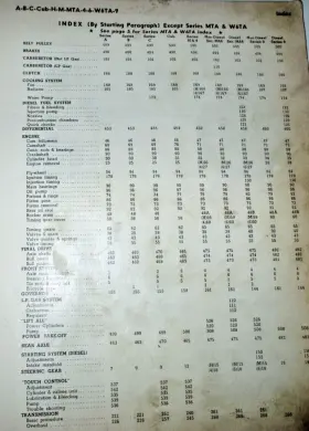 W6TAD International Cub Mta Md Tractor Manual #3