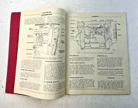1-008-015-R2 INTERNATIONAL Harvester Power Unit Operators #3 1-008-015-R2 INTERNATIONAL Harvester Power Unit Operators #3