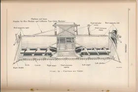 123-SP INTERNATIONAL Mccormick Deering Harvester Thresher #3