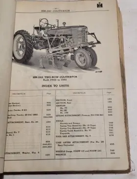 CU-2B INTERNATIONAL Mccormick Catalog Manual Peanut Vine #3