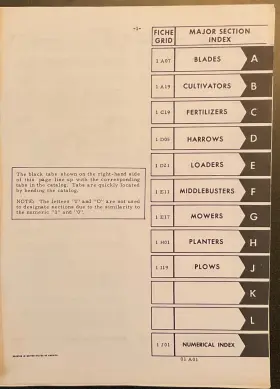 CBI-3 INTERNATIONAL HARVESTER Catalog Cub Tractors #3