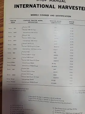 IH-10 INTERNATIONAL HARVESTER Service Manual Tdi #3