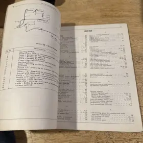 UD-9A INTERNATIONAL HARVESTER Power Unit Operators Manual #3