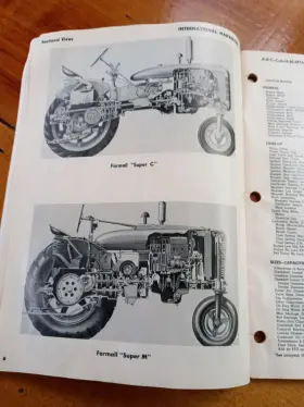 IH203 INTERNATIONAL Harvester Service Manual Tractor Repair #2