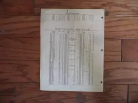 178S1 J.I. CASE Ji Tractor Repair #2