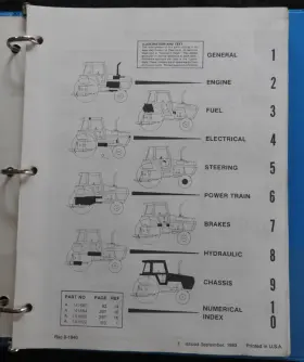 2094 J.I. CASE Tractor Manual Catalog Binder #3