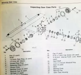 TM1232 JOHN DEERE Rotary Tiller Technical Manual #3