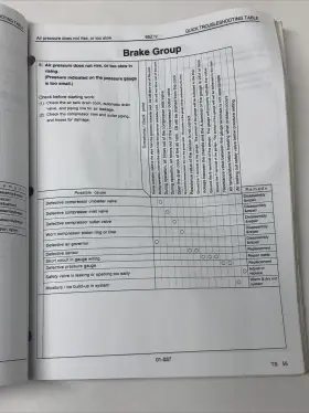 AAAT0065-97 KAWASAKI Troubleshooting Manual #3