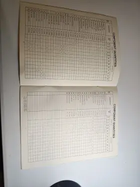 4000H KENT Field Cultivator Operation Manual #3