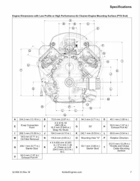 32-690-03 KOHLER Service Manual #3