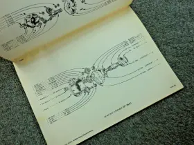 PC-352 LETOURNEAU Scraper Catalog Book Manual #2