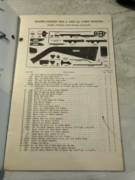 NOS.6 MASSEY HARRIS Corn Binders Repair #2