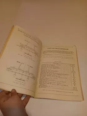 A-138 MCCORMICK-DEERING Farmall Lift Cultivator Owners Manual #2