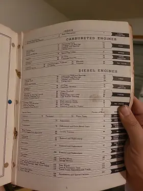 GSS-5033 MD International Harvester Service Manual Farmalls #3