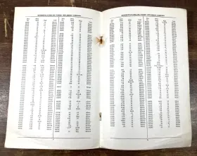 P-828A MINNEAPOLIS MOLINE Harvestor Combine Repair Booklet #2
